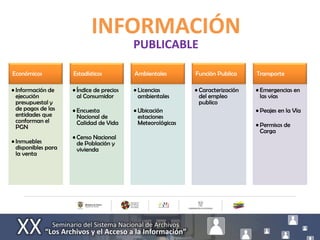 INFORMACIÓN
                                           PUBLICABLE

Económicos           Estadísticos          Ambientales        Función Publica     Transporte

• Información de     • Índice de precios   • Licencias        • Caracterización   • Emergencias en
  ejecución            al Consumidor         ambientales        del empleo          las vías
  presupuestal y                                                publico
  de pagos de las    • Encuesta            • Ubicación                            • Peajes en la Vía
  entidades que        Nacional de           estaciones
  conforman el         Calidad de Vida       Meteorológicas
  PGN                                                                             • Permisos de
                                                                                    Carga
                     • Censo Nacional
• Inmuebles            de Población y
  disponibles para     vivienda
  la venta
 