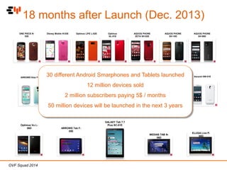 18 months after Launch (Dec. 2013)
ONE PIECE N02E

ARROWS Kiss F-03E

Disney Mobile N-03E

Optimus LIFE L-02E

Optimus
GL-01E

AQUOS PHONE
ZETA SH-02E

AQUOS PHONE
SH-10D

30 different Android Smarphones and Tablets launched
REGZA Phone
T-02D

ARROWS
V F-04E

MEDIAS
UN-02E

MEDIAS
XN-07D

AQUOS PHONE
SH-06D

Ascend HW-01E

12 million devices sold
2 million subscribers paying 5$ / months
50 million devices will be launched in the next 3 years

Optimus Vu L06D

GALAXY Tab 7.7
Plus SC-01E
ARROWS Tab F05E
MEDIAS TAB N06D

OVF Squad 2014

ELUGA Live P08D

 