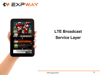LTE Broadcast
Service Layer

OVF Squad 2014

11

 