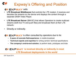 Expway’s Offering and Position
sells
•

LTE Broadcast Middleware that controls the LTE modem. It receives and
decodes the streams on the device and displays the content through a
separate DASH Video Player.

•

LTE Broadcast Server (BM-SC) that allows Operators to create multicast
streams (both live TV and push files) and broadcast them at their LTE
network.

• Directly or indirectly
•

is often consulted by operators due to its:
– 8 years of concrete field-experience, in mobile broadcast
– Technical experts and expertise for writing carriers’ technical specifications

– The company’s end-to-end solution, to perform tests, prototypes and trials

is involved directly or indirectly in most
LTE Broadcast deployments in the world
OVF Squad 2014

 