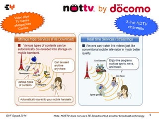by

OVF Squad 2014

by

Note: NOTTV does not use LTE Broadcast but an other broadcast technology.

9

 