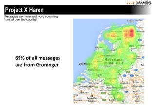 Project X Haren
Messages are more and more comming
from all over the country

65%	
 of	
 all	
 messages	
 
are	
 from	
 Groningen

 