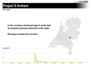 Project X Arnhem
The start

In	
 the	
 evening	
 a	
 Facebook	
 page	
 is	
 made	
 that	
 
immediately	
 attracts	
 attention	
 in	
 the	
 night	
 
!

Messages	
 mainly	
 from	
 Arnhem

 