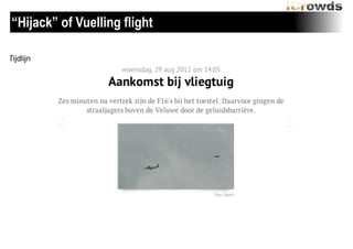 “Hijack” of Vuelling flight
Tijdlijn

 