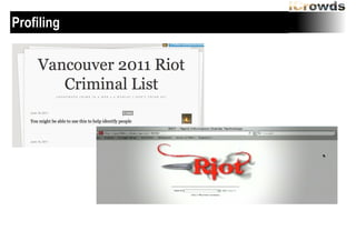 Profiling

 