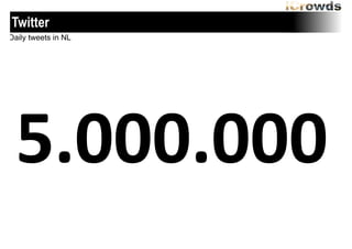 Twitter
Daily tweets in NL

5.000.000

 