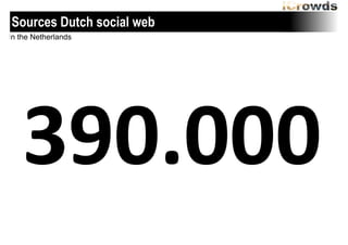 Sources Dutch social web
In the Netherlands

390.000

 