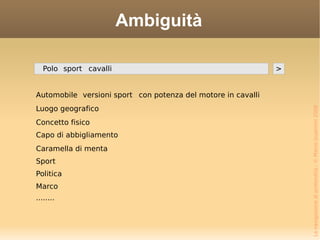 Ambiguità Polo sport cavalli Automobile Luogo geografico Concetto fisico Capo di abbigliamento Caramella di menta Sport Politica Marco versioni sport con potenza del motore in cavalli ........ > 