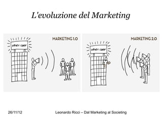 L'evoluzione del Marketing




26/11/12         Leonardo Ricci – Dal Marketing al Societing
 