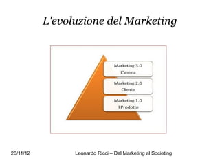 L'evoluzione del Marketing




26/11/12         Leonardo Ricci – Dal Marketing al Societing
 
