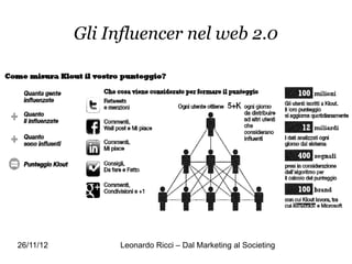 Gli Influencer nel web 2.0




26/11/12        Leonardo Ricci – Dal Marketing al Societing
 