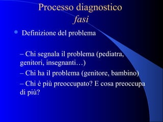 Processo diagnostico
fasi
 Definizione del problema
– Chi segnala il problema (pediatra,
genitori, insegnanti…)
– Chi ha il problema (genitore, bambino)
– Chi è più preoccupato? E cosa preoccupa
di più?
 