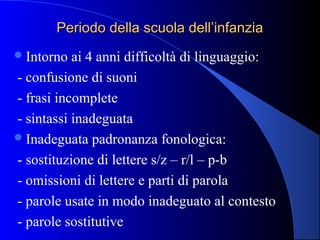 Periodo della scuola dell’infanziaPeriodo della scuola dell’infanzia
Intorno ai 4 anni difficoltà di linguaggio:
- confusione di suoni
- frasi incomplete
- sintassi inadeguata
Inadeguata padronanza fonologica:
- sostituzione di lettere s/z – r/l – p-b
- omissioni di lettere e parti di parola
- parole usate in modo inadeguato al contesto
- parole sostitutive
 