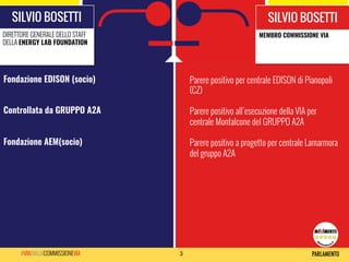 3#VIADALLACOMMISSIONEVIA
SILVIO BOSETTI
DIRETTORE GENERALE DELLO STAFF
DELLA ENERGY LAB FOUNDATION
SILVIO BOSETTI
MEMBRO COMMISSIONE VIA
Parere positivo per centrale EDISON di Pianopoli
(CZ)
Parere positivo all’esecuzione della VIA per
centrale Monfalcone del GRUPPO A2A
Parere positivo a progetto per centrale Lamarmora
del gruppo A2A
Fondazione EDISON (socio)
Controllata da GRUPPO A2A
Fondazione AEM(socio)
 