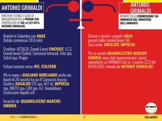 4#VIADALLACOMMISSIONEVIA
ANTONIO GRIMALDI
DIRETTORE TECNICO E SOCIO DI
MAGGIORANZA DELLA PROGIN SPA
CONTROLLATA DA SIA srl (91,64%
ANTONIO GRIMALDI)
ANTONIO
GRIMALDI
MEMBRO DELLA COMMISSIONE VIA
NOMINATO DAL MINISTERO
DELL’AMBIENTE
Branch in Colombia con ANAS
(totale commesse 30,8 mln)
Creditori: ASTALDI, Grandi Lavori FINCOSIT, I.C.S.
Grandi lavori (Salini), Consorzio Infrasud, Toto spa,
Satrel spa, Proger
Fatture emesse verso: RFI, ITALFERR
4% in mano a GIULIANO MORLANDO anche nei
board di 20 società fra cui Il Consorzio Ascosa
Quattro (ANSALDO STS spa, AET srl, IMPRESA
spa, IMECO spa, LDB spa, A.F. Immobiliare
Costruzioni Appalti srl)
Incarichi da: QUADRILATERO MARCHE-
UMBRIA
Decine e decine i progetti ANAS
passati dalla commissione VIA
Così come: ANSALDO, IMPRESA
Per la società QUADRILATERO MARCHE-
UMBRIA sono stati numerosissimi i pareri
soprattutto su VARIANTI (ad es. il parere 1223 del
10/05/2013, firmato da ANTONIO GRIMALDI)
 