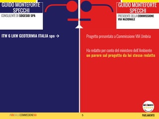 5#VIADALLACOMMISSIONEVIA
GUIDO MONTEFORTE
SPECCHI
CONSULENTE DI SOGESID SPA
GUIDO MONTEFORTE
SPECCHI
PRESIDENTE DELLA COMMISSIONE
VIA NAZIONALE
Progetto presentato a Commissione VIA Umbria
Ha redatto per conto del ministero dell’Ambiente
un parere sul progetto da lui stesso redatto
ITW 6 LKW GEOTERMIA ITALIA spa à
 