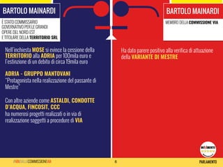 6#VIADALLACOMMISSIONEVIA
BARTOLO MAINARDI
È STATO COMMISSARIO
GOVERNATIVO PER LE GRANDI
OPERE DEL NORD-EST
E TITOLARE DELLA TERRITORIO SRL
BARTOLO MAINARDI
MEMBRO DELLA COMMISSIONE VIA
Ha dato parere positivo alla verifica di attuazione
della VARIANTE DI MESTRE
Nell’inchiesta MOSE si evince la cessione della
TERRITORIO alla ADRIA per 100mila euro e
l’estinzione di un debito di circa 19mila euro
ADRIA - GRUPPO MANTOVANI
“Protagonista nella realizzazione del passante di
Mestre”
Con altre aziende come ASTALDI, CONDOTTE
D’ACQUA, FINCOSIT, CCC
ha numerosi progetti realizzati o in via di
realizzazione soggetti a procedure di VIA
 