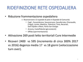 • Riduzione frammentazione ospedaliera
» Riconversione 13 ospedali di polo in Ospedali di Comunità
• Cagli , Fossombrone, Sassocorvaro, Sassoferrato, Chiaravalle,
Cingoli, Loreto, Matelica, Tolentino, Treia, Recanati,
Sant’Elpidio a Mare, Porto San Giorgio
• Arcevia, Castelfidardo (già esistenti)
• Offida (sperimentazione)
• Attivazione 269 posti letto territoriali Cure Intermedie
• Ricoveri 2400 vs 595 (incremento di circa 300% 2017
vs 2016) degenza media 17 vs 18 giorni (velocizzazione
turn over).
3
 