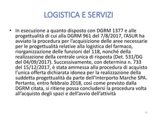 • In esecuzione a quanto disposto con DGRM 1377 e alle
progettualità di cui alla DGRM 961 del 7/8/2017, l’ASUR ha
avviato la procedura per l’acquisizione delle aree necessarie
per le progettualità relative alla logistica del farmaco,
riorganizzazione delle funzioni del 118, nonché della
realizzazione della centrale unica di risposta (Det. 531/DG
del 04/09/2017). Successivamente, con determina n. 733
del 15/12/2017, è stata ammessa alla procedura di acquisto
l’unica offerta dichiarata idonea per la realizzazione della
suddetta progettualità da parte dell’Interporto Marche SPA.
Pertanto, entro febbraio 2018, così come previsto dalla
DGRM citata, si ritiene possa concludersi la procedura volta
all’acquisto degli spazi e dell’avvio dell’attività
37
 