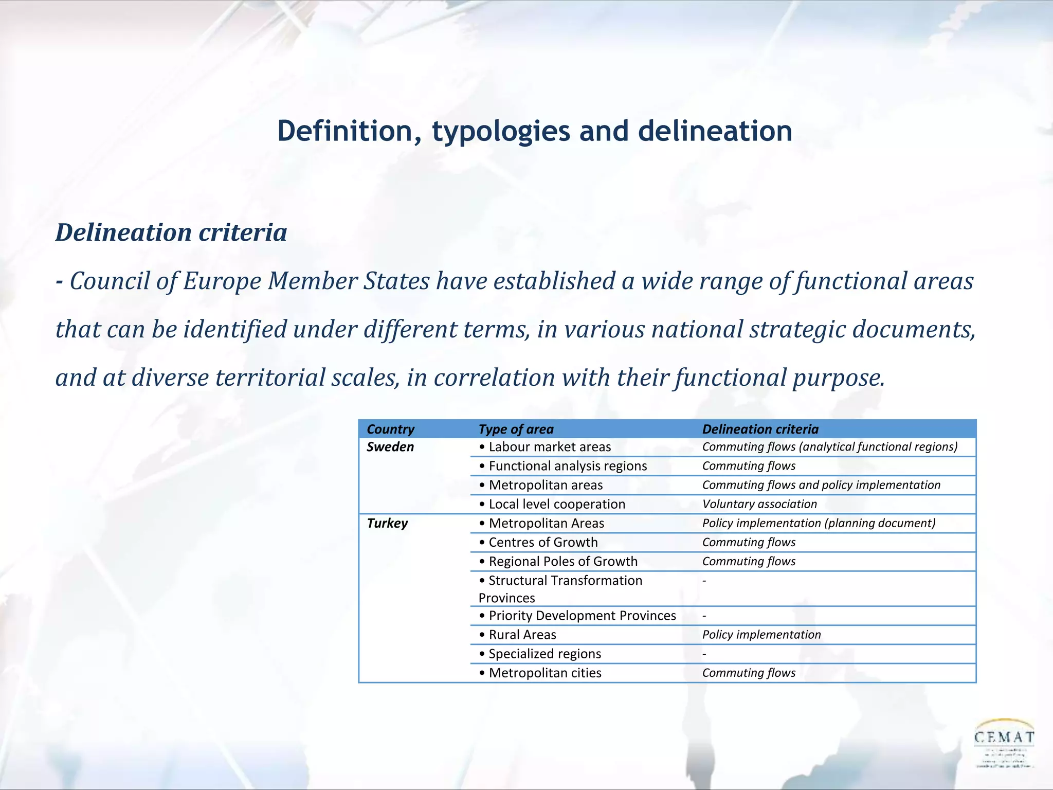 Definition, typologies and delineation
Delineation criteria
- Council of Europe Member States have established a wide range of functional areas
that can be identified under different terms, in various national strategic documents,
and at diverse territorial scales, in correlation with their functional purpose.
Country Type of area Delineation criteria
Sweden • Labour market areas Commuting flows (analytical functional regions)
• Functional analysis regions Commuting flows
• Metropolitan areas Commuting flows and policy implementation
• Local level cooperation Voluntary association
Turkey • Metropolitan Areas Policy implementation (planning document)
• Centres of Growth Commuting flows
• Regional Poles of Growth Commuting flows
• Structural Transformation
Provinces
-
• Priority Development Provinces -
• Rural Areas Policy implementation
• Specialized regions -
• Metropolitan cities Commuting flows
 
