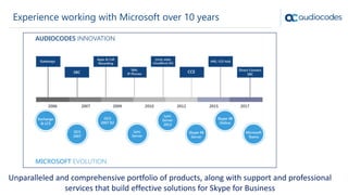 Experience working with Microsoft over 10 years
Unparalleled and comprehensive portfolio of products, along with support and professional
services that build effective solutions for Skype for Business
 