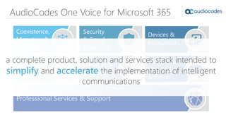 AudioCodes One Voice for Microsoft 365
a complete product, solution and services stack intended to
simplify and accelerate the implementation of intelligent
communications
 