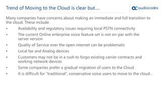Trend of Moving to the Cloud is clear but….
Many companies have concerns about making an immediate and full transition to
the cloud. These include:
• Availability and regulatory issues requiring local PSTN connectivity
• The current Online enterprise voice feature set is not on-par with the
server version
• Quality of Service over the open internet can be problematic
• Local fax and Analog devices
• Customers may not be in a rush to forgo existing carrier contracts and
working network devices
• Some companies prefer a gradual migration of users to the Cloud
• It is difficult for “traditional”, conservative voice users to move to the cloud…
 