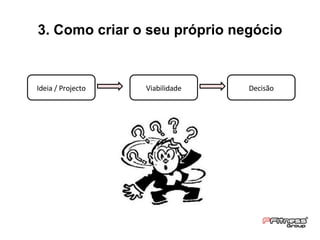 3. Como criar o seu próprio negócio Ideia / Projecto Viabilidade Decisão 