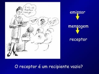 emissor mensagem receptor O receptor é um recipiente vazio? 