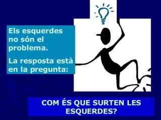 Els esquerdes no són el problema. La resposta està en la pregunta:  COM ÉS QUE SURTEN LES ESQUERDES? 