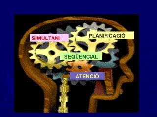 ATENCIÓ SEQÜENCIAL SIMULTANI PLANIFICACIÓ 