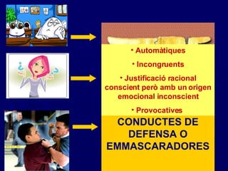 CONDUCTES DE DEFENSA O EMMASCARADORES Automàtiques Incongruents Justificació racional conscient però amb un origen emocional inconscient Provocatives  