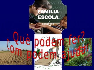 FAMILIA ESCOLA ..../... Què podem fer? Com podem ajudar? 