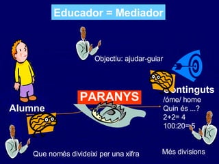 Alumne Continguts /óme/ home Quin és ...? 2+2= 4  100:20= 5 . Educador = Mediador Que només divideixi per una xifra Més divisions Objectiu: ajudar-guiar PARANYS 