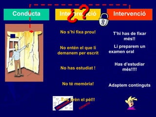 . Conducta Interpretació No s’hi fixa prou! No entén el que li demanem per escrit No has estudiat ! No té memòria! Ens prèn el pèl!! ¿? EMOCIONAL COGNITIU Intervenció T’hi has de fixar més!! Li preparem un examen oral   . Has d’estudiar més!!!! Adaptem continguts 