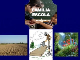 FAMILIA ESCOLA ..../... 
