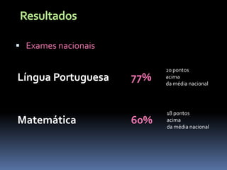 Resultados

 Exames nacionais

                           20 pontos
Língua Portuguesa    77%   acima
                           da média nacional




                           18 pontos
Matemática           60%   acima
                           da média nacional
 