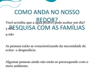 COMO ANDA NO NOSSO
REDOR?
PESQUISA COM AS FAMÍLIAS
Você acredita que a água potável pode acabar um dia?
5 sim
9 não
As pessoas estão se conscientizando da necessidade de
evitar o desperdício.
Algumas pessoas ainda não estão se preocupando com o
meio ambiente.
 