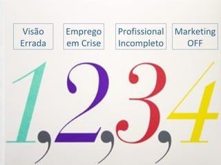 Visão
Errada
Emprego
em Crise
Profissional
Incompleto
Marketing
OFF
 