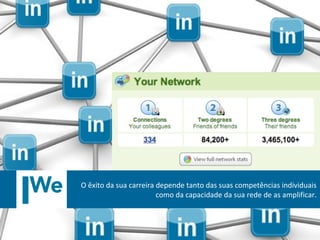 O êxito da sua carreira depende tanto das suas competências individuais
como da capacidade da sua rede de as amplificar.
 
