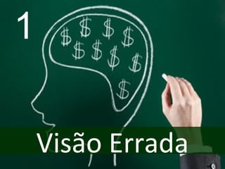 errado
1
Visão Errada
 