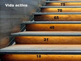 Vida activa
21
45
70
65
18
75
 