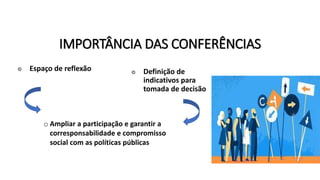 IMPORTÂNCIA DAS CONFERÊNCIAS
◎ Espaço de reflexão ◎ Definição de
indicativos para
tomada de decisão
o Ampliar a participação e garantir a
corresponsabilidade e compromisso
social com as políticas públicas
 
