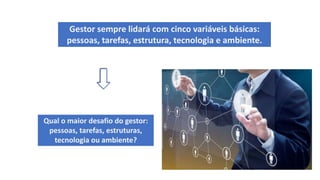 Gestor sempre lidará com cinco variáveis básicas:
pessoas, tarefas, estrutura, tecnologia e ambiente.
Qual o maior desafio do gestor:
pessoas, tarefas, estruturas,
tecnologia ou ambiente?
 