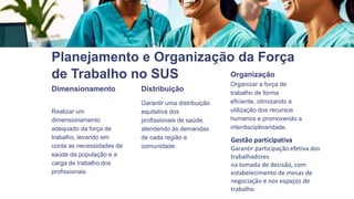Planejamento e Organização da Força
de Trabalho no SUS
Dimensionamento
Realizar um
dimensionamento
adequado da força de
trabalho, levando em
conta as necessidades de
saúde da população e a
carga de trabalho dos
profissionais.
Distribuição
Garantir uma distribuição
equitativa dos
profissionais de saúde,
atendendo às demandas
de cada região e
comunidade.
Organização
Organizar a força de
trabalho de forma
eficiente, otimizando a
utilização dos recursos
humanos e promovendo a
interdisciplinaridade.
Gestão participativa
Garantir participação efetiva dos
trabalhadores
na tomada de decisão, com
estabelecimento de mesas de
negociação e nos espaços de
trabalho
 
