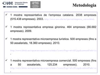 <ul><ul><ul><ul><li>1 mostra representativa de l’empresa catalana. 2038 empreses (515.438 empreses). 2003.  http://www.uoc...