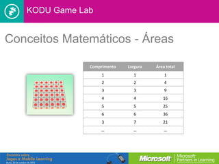 KODU Game Lab


Conceitos Matemáticos - Áreas

               Comprimento   Largura   Área total
                    1          1           1
                    2          2           4
                    3          3           9
                    4          4          16
                    5          5          25
                    6          6          36
                    3          7          21
                   …           …           …
 