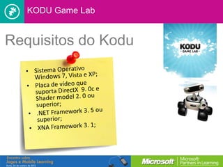 KODU Game Lab


Requisitos do Kodu
 