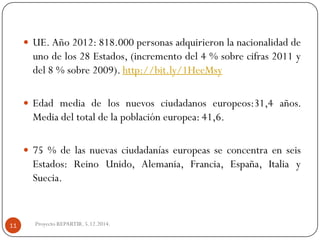 UE.Año2012:818.000personasadquirieronlanacionalidaddeunodelos28Estados,(incrementodel4%sobrecifras2011ydel8%sobre2009).http://bit.ly/1HeeMsy 
Edadmediadelosnuevosciudadanoseuropeos:31,4años. Mediadeltotaldelapoblacióneuropea:41,6. 
75%delasnuevasciudadaníaseuropeasseconcentraenseisEstados:ReinoUnido,Alemania,Francia,España,ItaliaySuecia. 
Proyecto REPARTIR. 5.12.2014. 11  