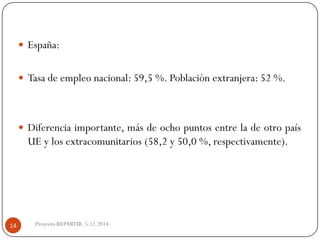 España: 
Tasadeempleonacional:59,5%.Poblaciónextranjera:52%. 
Diferenciaimportante,másdeochopuntosentreladeotropaísUEylosextracomunitarios(58,2y50,0%,respectivamente). 
Proyecto REPARTIR. 5.12.2014. 14  